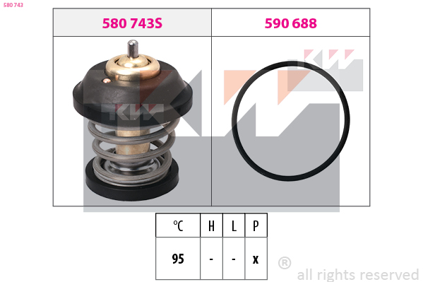 Termostat chladenia KW